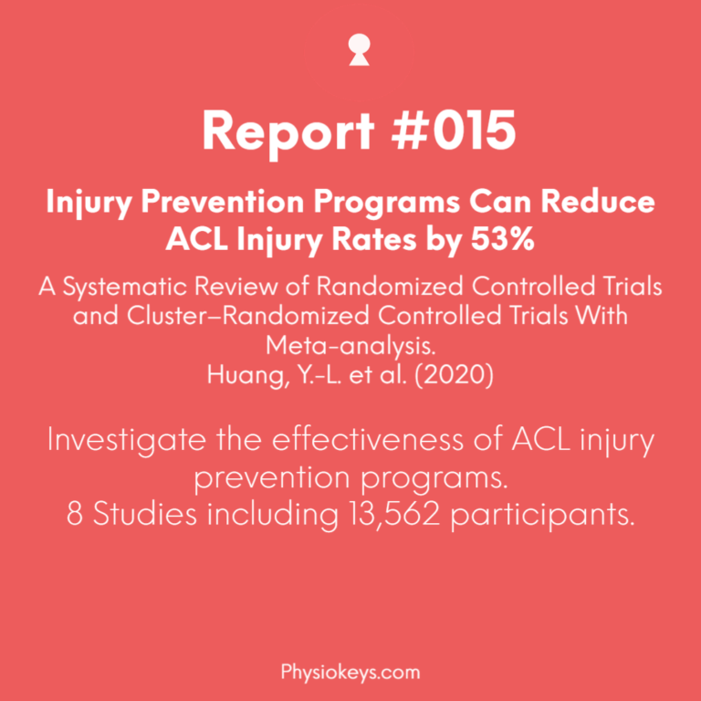 #015-Anterior Cruciate Ligament (ACL) Prevention Programs