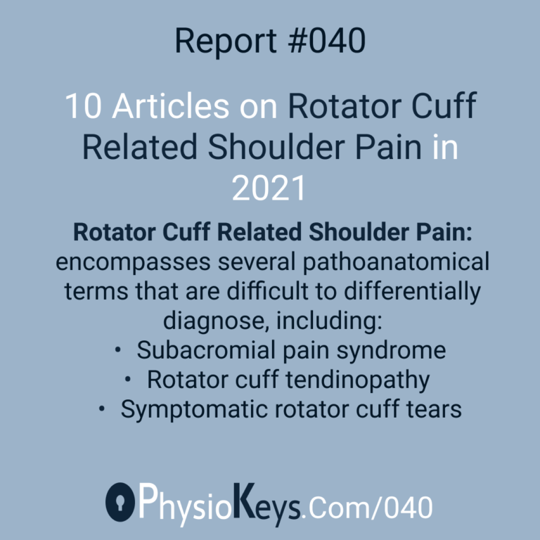 #040 - 10 Articles on Rotator Cuff Related Shoulder Pain in 2021